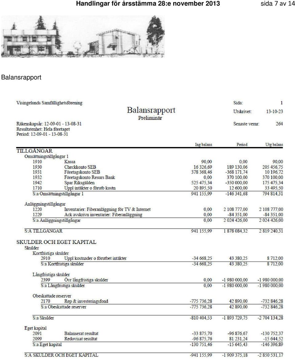 årsstämma 28:e