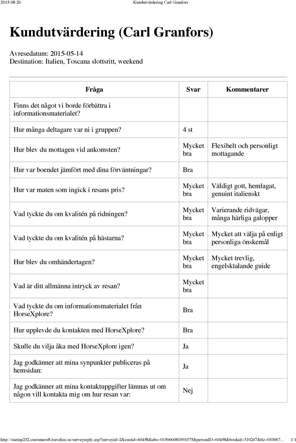 Vad är ditt allmänna intryck av resan? informationsmaterialet från Hur upplevde du kontakten med Skulle du vilja åka med HorseXplore igen?