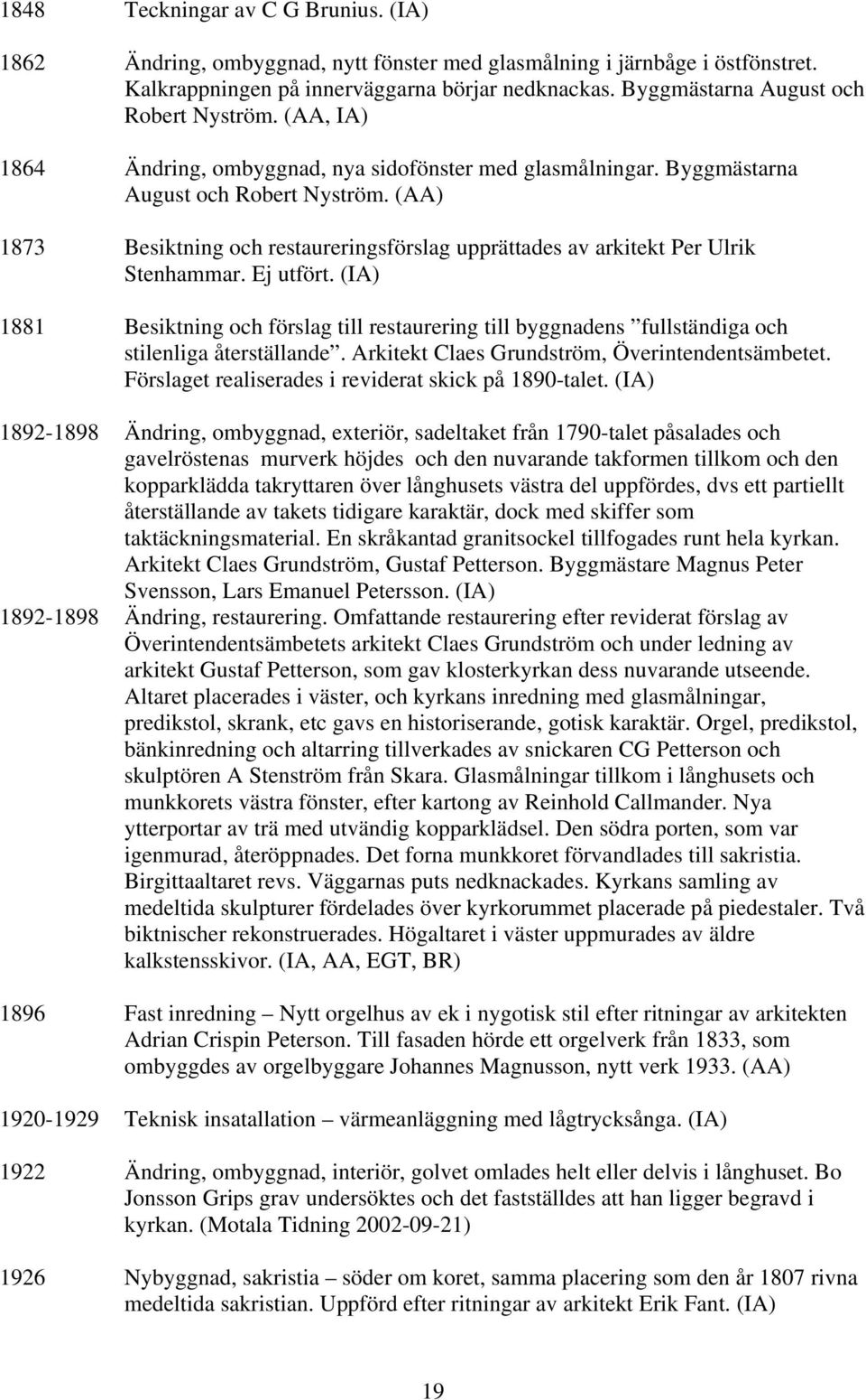 (AA) 1873 Besiktning och restaureringsförslag upprättades av arkitekt Per Ulrik Stenhammar. Ej utfört.