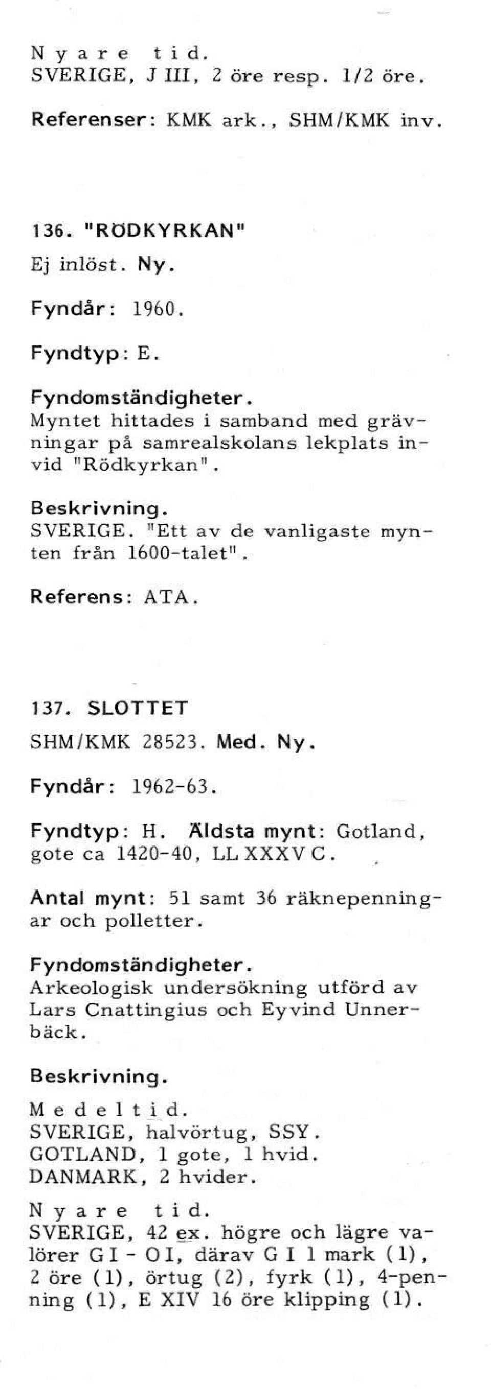 Med. Ny. Fyndår: 1962-63. Fyndtyp: H. Äldsta mynt: Gotland, gote ca 1420-40, LL XXXV C. Antal mynt: 51 samt 36 räknepenningar och polletter.