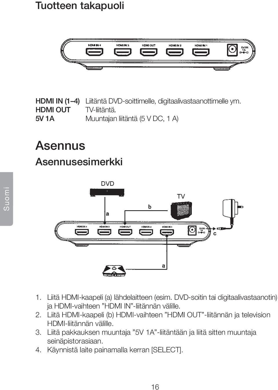 DVD-soitin tai digitaalivastaanotin) ja HDMI-vaihteen HDMI IN -liitännän välille. 2.