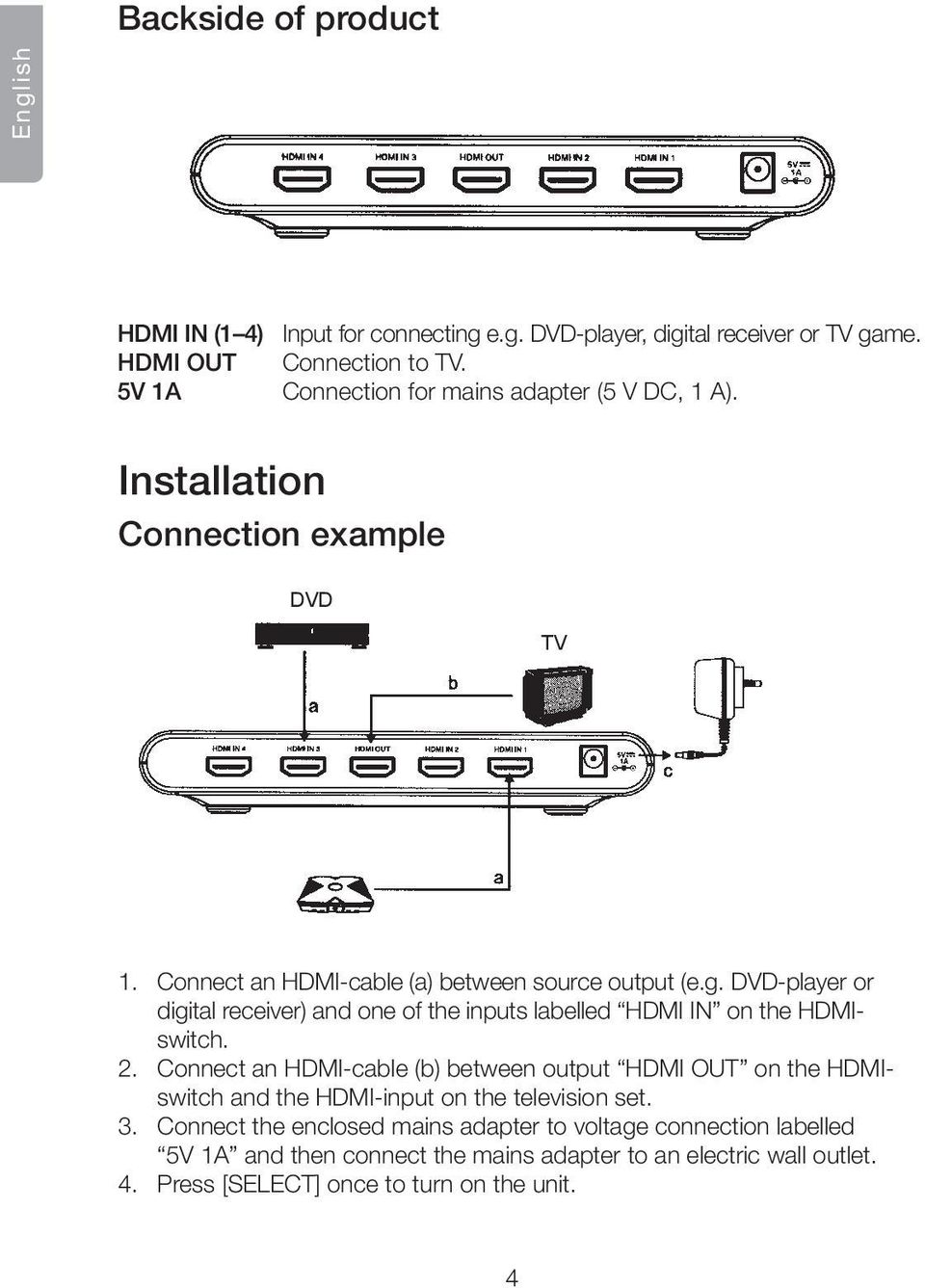 DVD-player or digital receiver) and one of the inputs labelled HDMI IN on the HDMIswitch. 2.