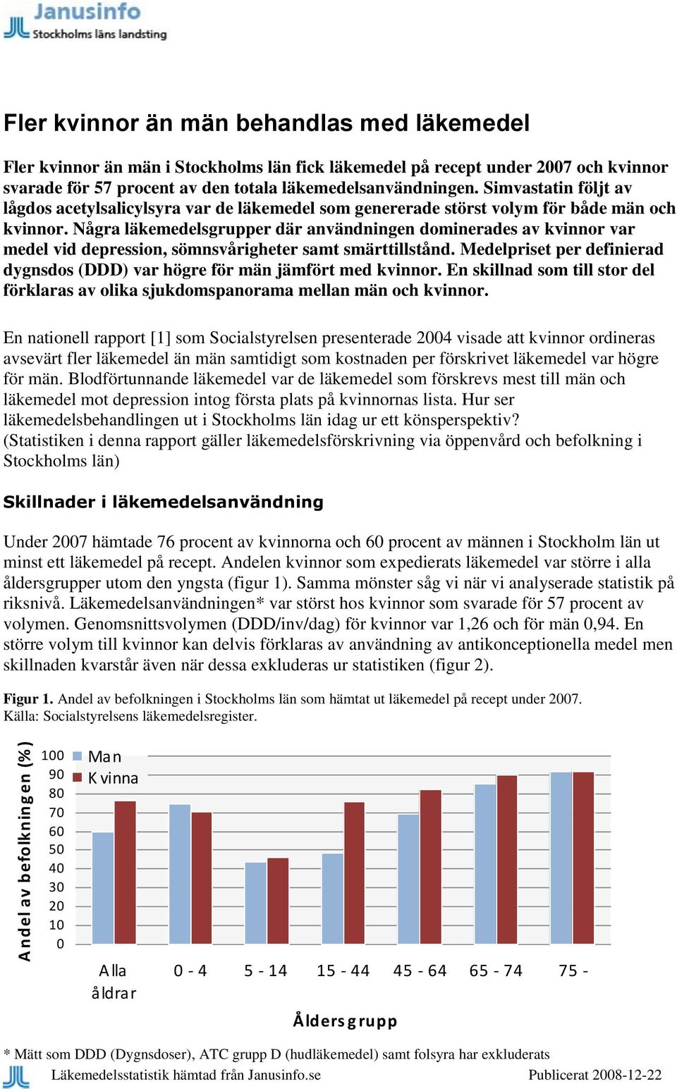 Några läkemedelsgrupper där användningen dominerades av kvinnor var medel vid depression, sömnsvårigheter samt smärttillstånd.