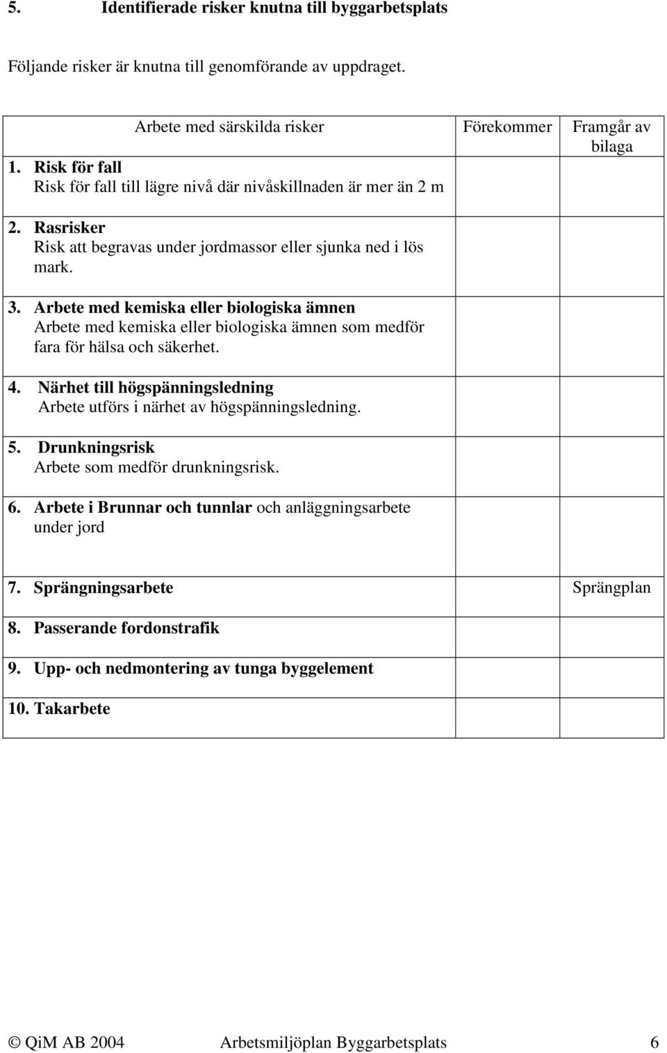 Arbete med kemiska eller biologiska ämnen Arbete med kemiska eller biologiska ämnen som medför fara för hälsa och säkerhet. 4.