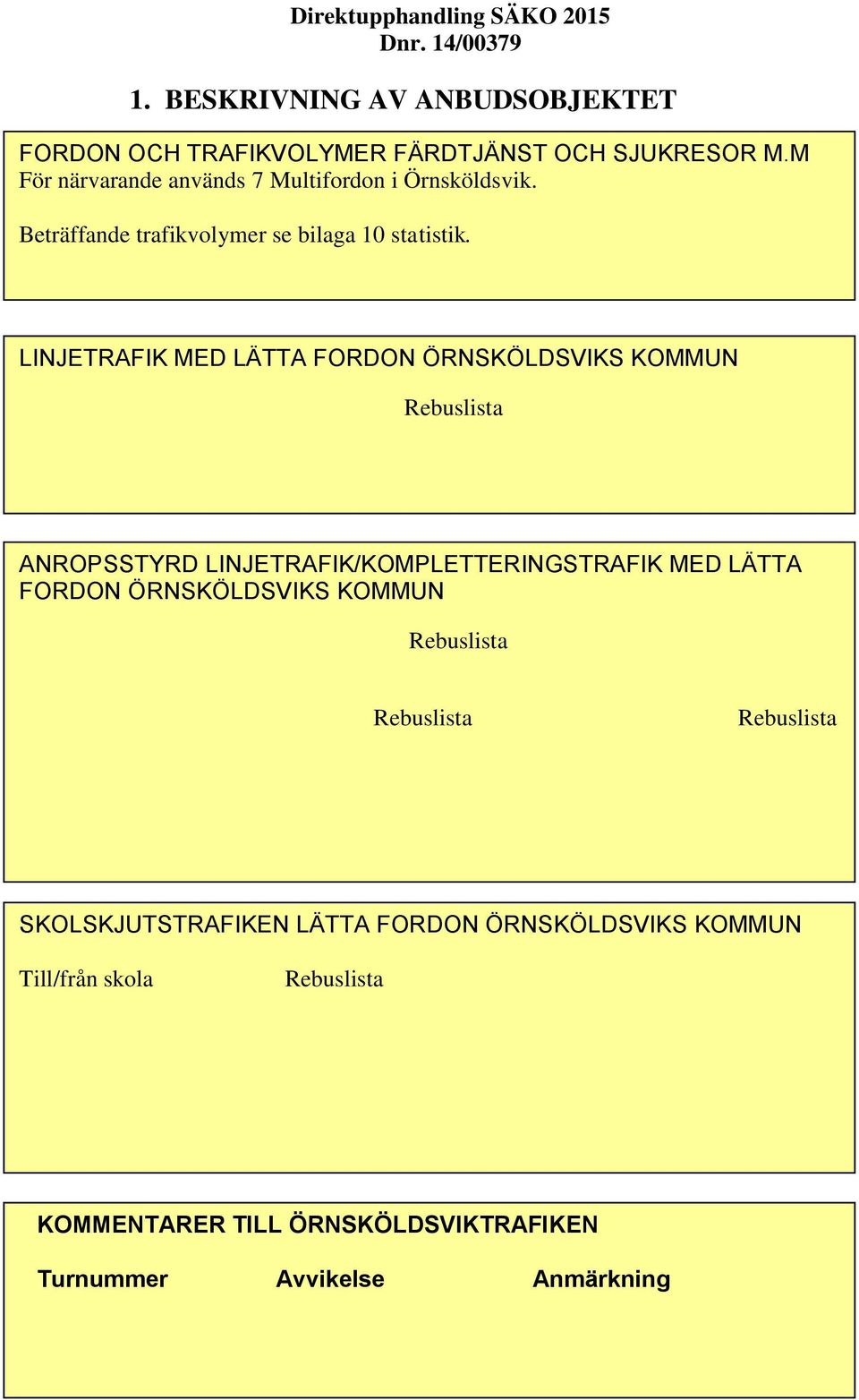 LINJETRAFIK MED LÄTTA FORDON ÖRNSKÖLDSVIKS KOMMUN ANROPSSTYRD LINJETRAFIK/KOMPLETTERINGSTRAFIK MED LÄTTA FORDON