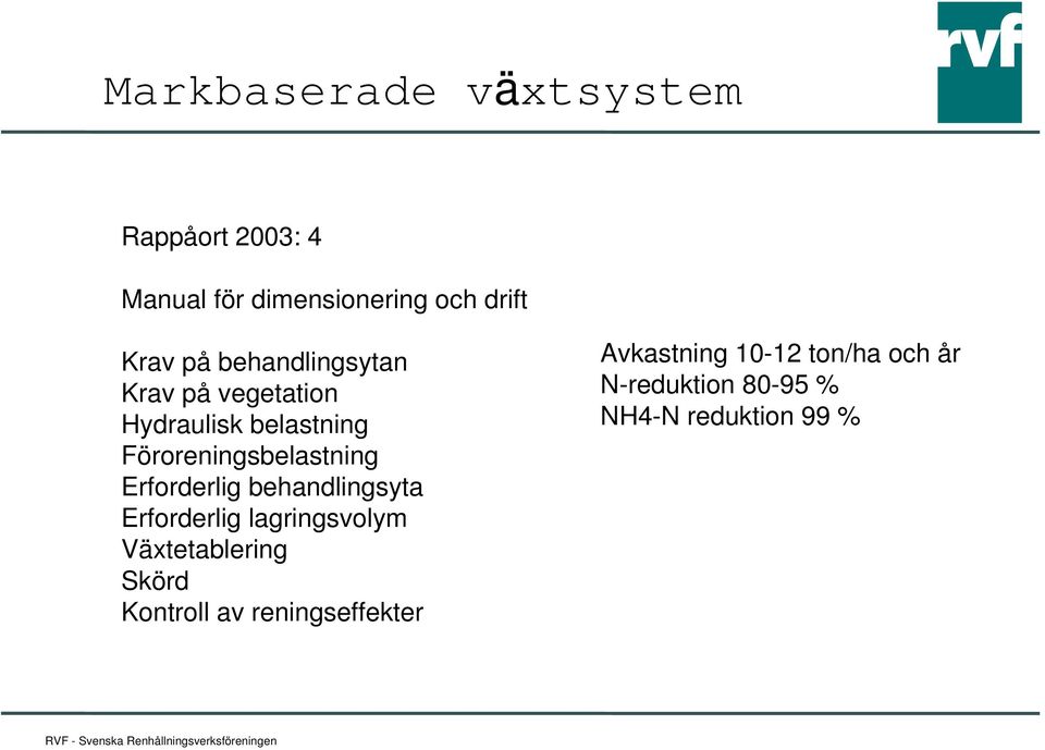 Erforderlig behandlingsyta Erforderlig lagringsvolym Växtetablering Skörd Kontroll