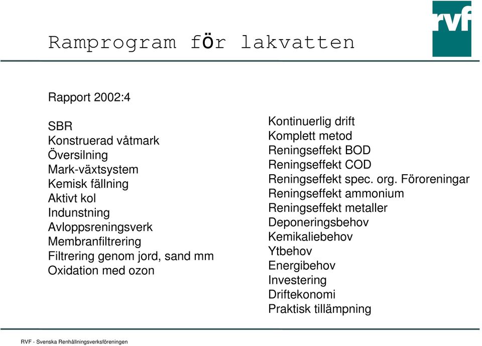 drift Komplett metod Reningseffekt BOD Reningseffekt COD Reningseffekt spec. org.