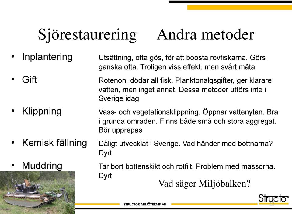 Dessa metoder utförs inte i Sverige idag Vass- och vegetationsklippning. Öppnar vattenytan. Bra i grunda områden.
