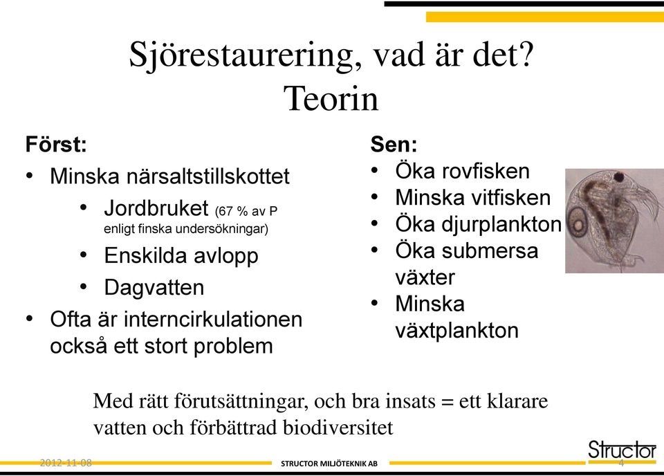 Enskilda avlopp Dagvatten Ofta är interncirkulationen också ett stort problem Sen: Öka rovfisken