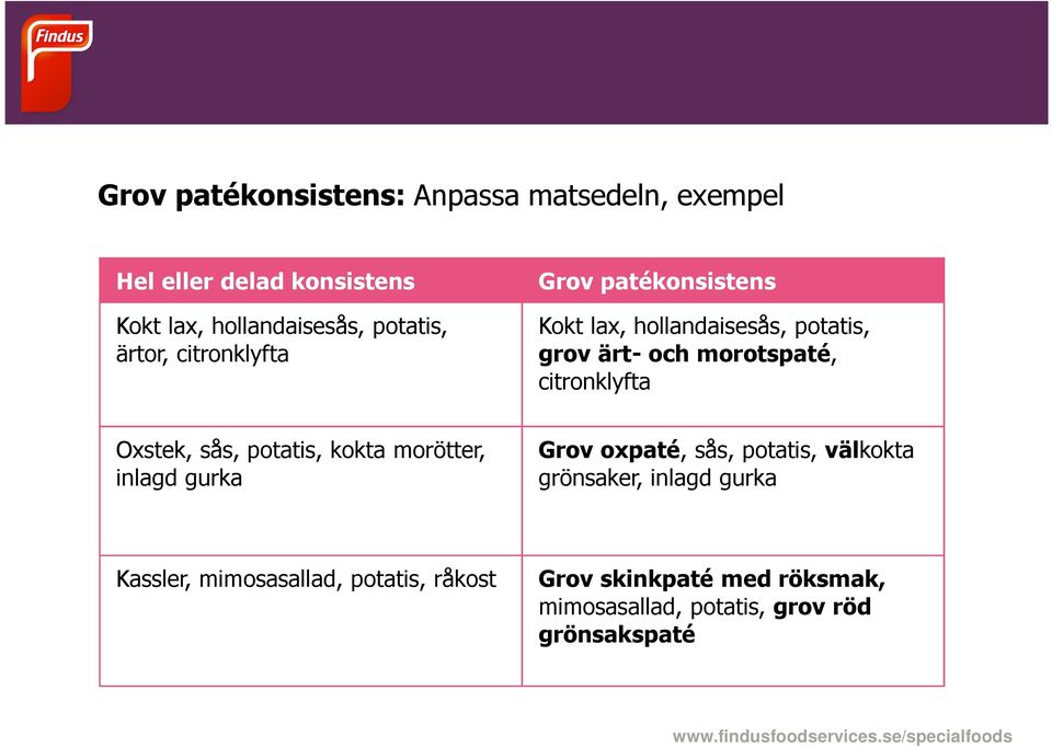 citronklyfta Oxstek, sås, potatis, kokta morötter, inlagd gurka Grov oxpaté, sås, potatis, välkokta grönsaker,