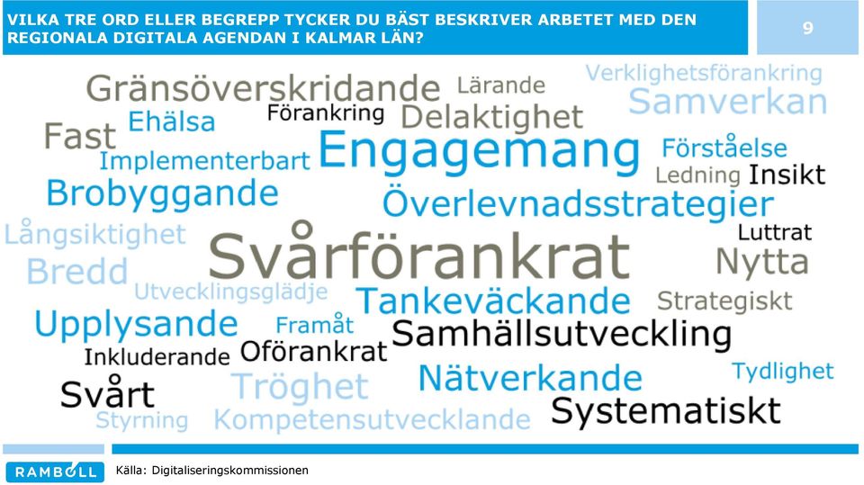 REGIONALA DIGITALA AGENDAN I KALMAR