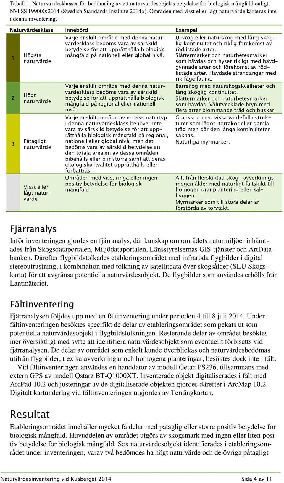 Naturvärdesklass Innebörd Exempel 1 2 3 - Högsta naturvärde Högt naturvärde Påtagligt naturvärde Visst eller lågt naturvärde Varje enskilt område med denna naturvärdesklass bedöms vara av särskild