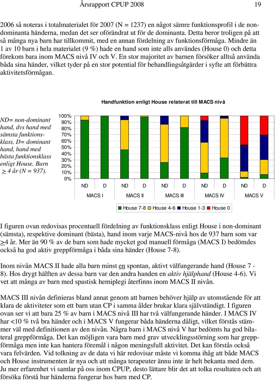 Mindre än 1 av 1 barn i hela materialet (9 %) hade en hand som inte alls användes (House ) och detta förekom bara inom MACS nivå IV och V.