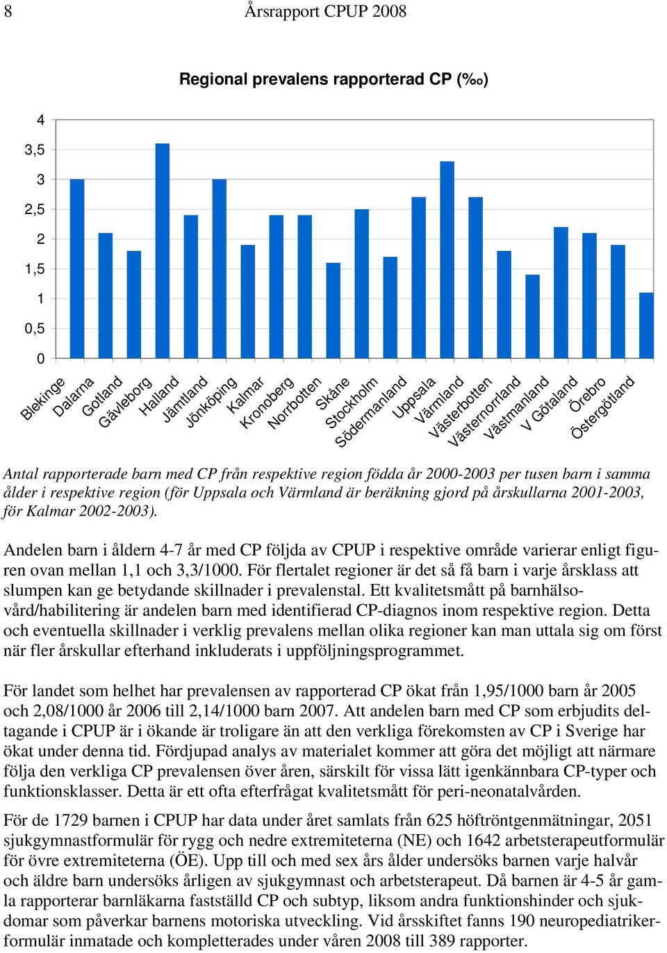 respektive region (för Uppsala och Värmland är beräkning gjord på årskullarna 21-23, för Kalmar 22-23).