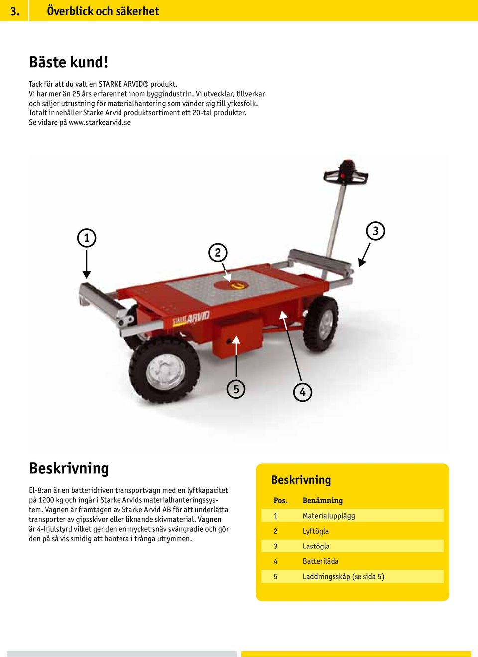 se 1 2 3 5 4 Beskrivning El-8:an är en batteridriven transportvagn med en lyftkapacitet på 1200 kg och ingår i Starke Arvids materialhanteringssystem.