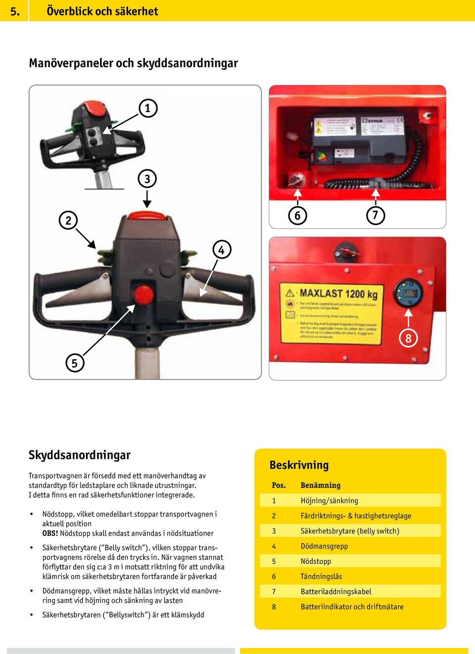 Nödstopp skall endast användas i nödsituationer Säkerhetsbrytare ( Belly switch ), vilken stoppar transportvagnens rörelse då den trycks in.