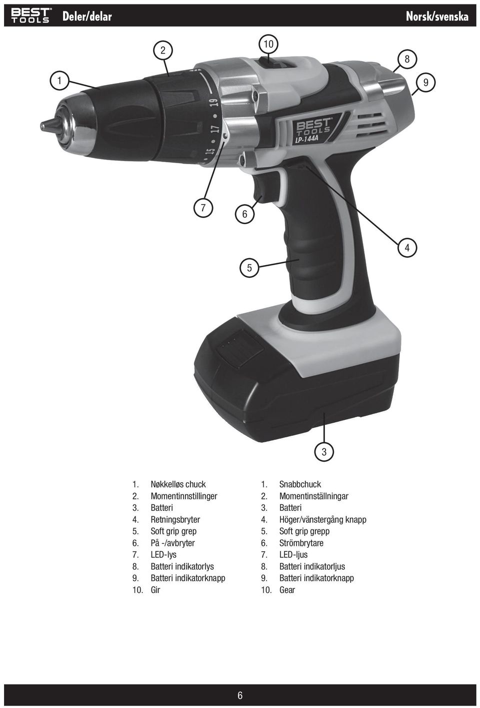 Batteri indikatorknapp 10. Gir 1. Snabbchuck 2. Momentinställningar 3. Batteri 4.