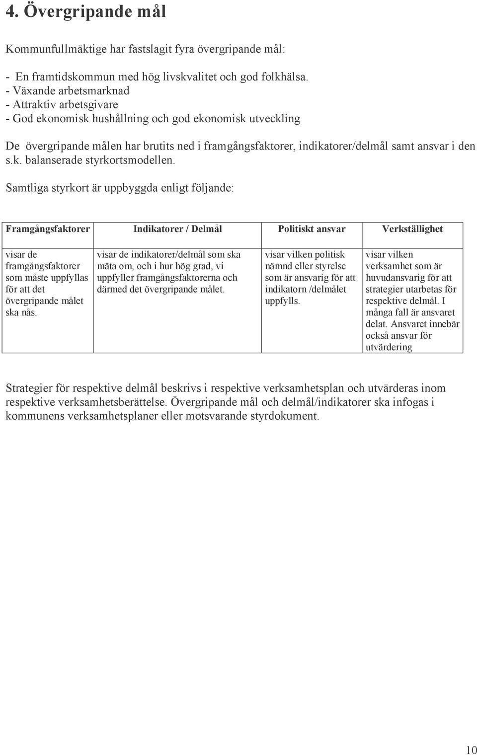 den s.k. balanserade styrkortsmodellen.