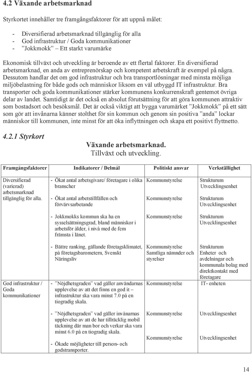 Dessutom handlar det om god infrastruktur och bra transportlösningar med minsta möjliga miljöbelastning för både gods och människor liksom en väl utbyggd IT infrastruktur.