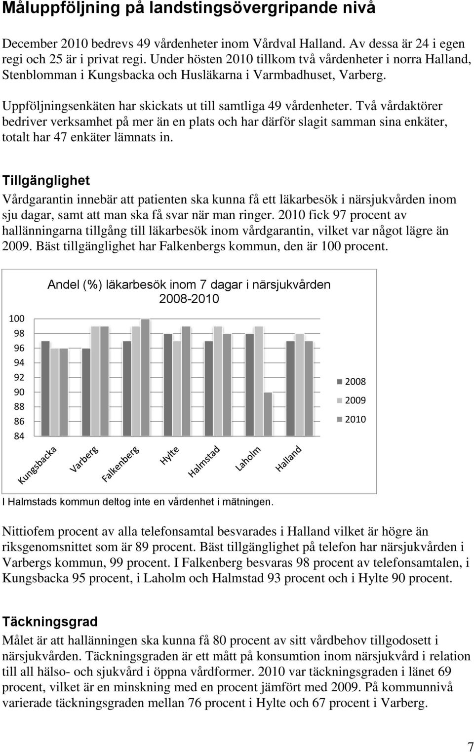 Två vårdaktörer bedriver verksamhet på mer än en plats och har därför slagit samman sina enkäter, totalt har 47 enkäter lämnats in.