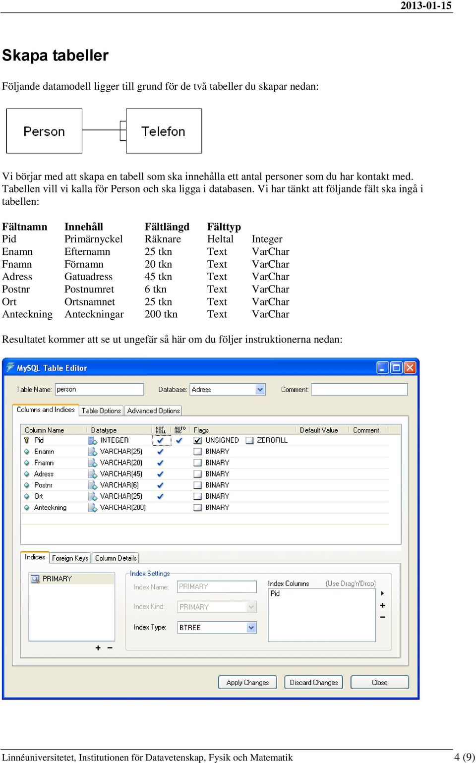 Vi har tänkt att följande fält ska ingå i tabellen: Fältnamn Innehåll Fältlängd Fälttyp Pid Primärnyckel Räknare Heltal Integer Enamn Efternamn 25 tkn Text VarChar Fnamn Förnamn 20 tkn