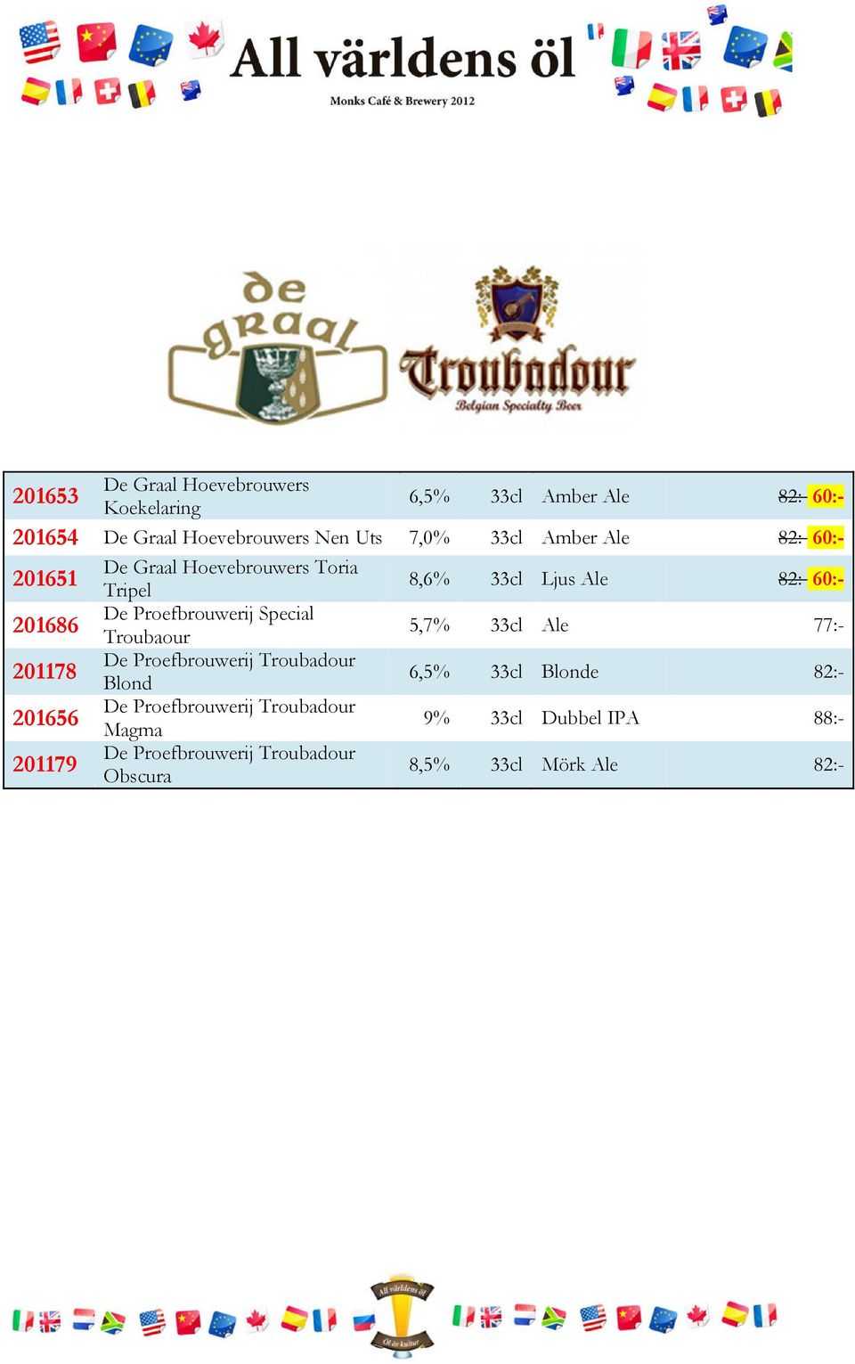 Proefbrouwerij Troubadour 201178 Blond 6,5% De Proefbrouwerij Troubadour 201656 Magma 9% De