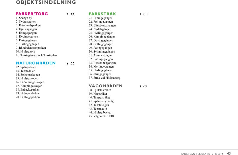 Gullingeparken PARKSTRÅK s. 80. Hidingegången. Föllingegången 3. Elinsborgsgången 4. ydalsgången 5. Hyllingegången 6. Kämpingegången 7. Dyvingegången 8. Gullingegången 9. Sotingegången 30.