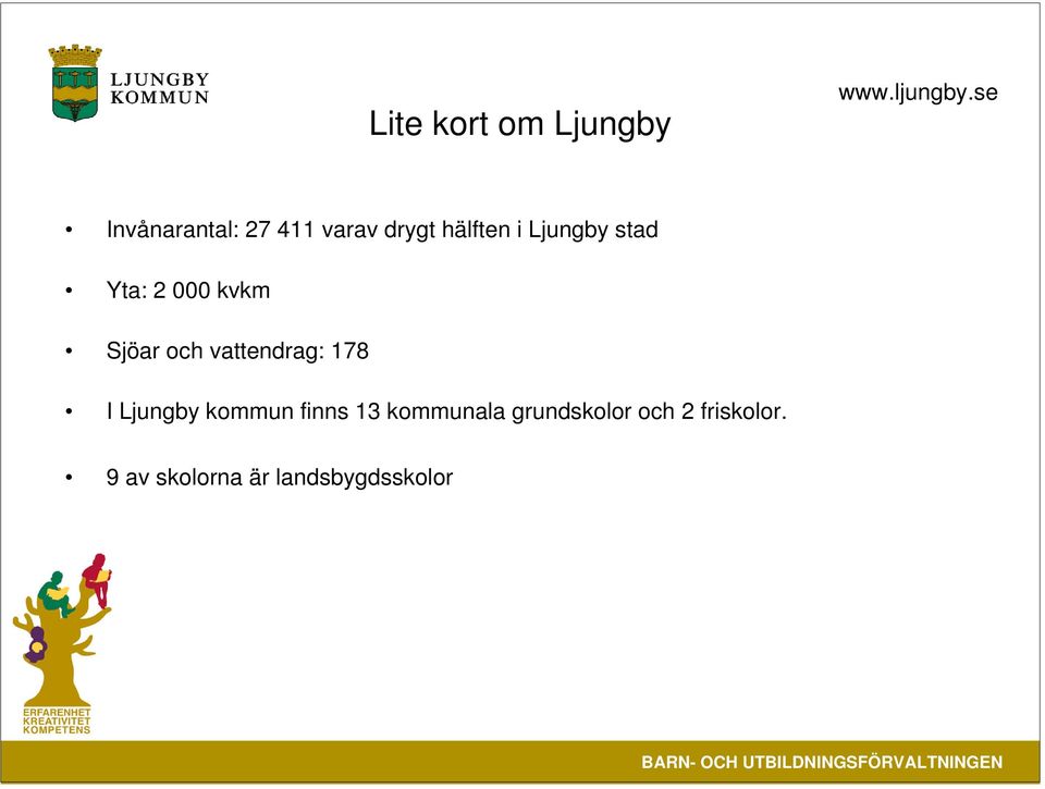 vattendrag: 178 I Ljungby kommun finns 13 kommunala