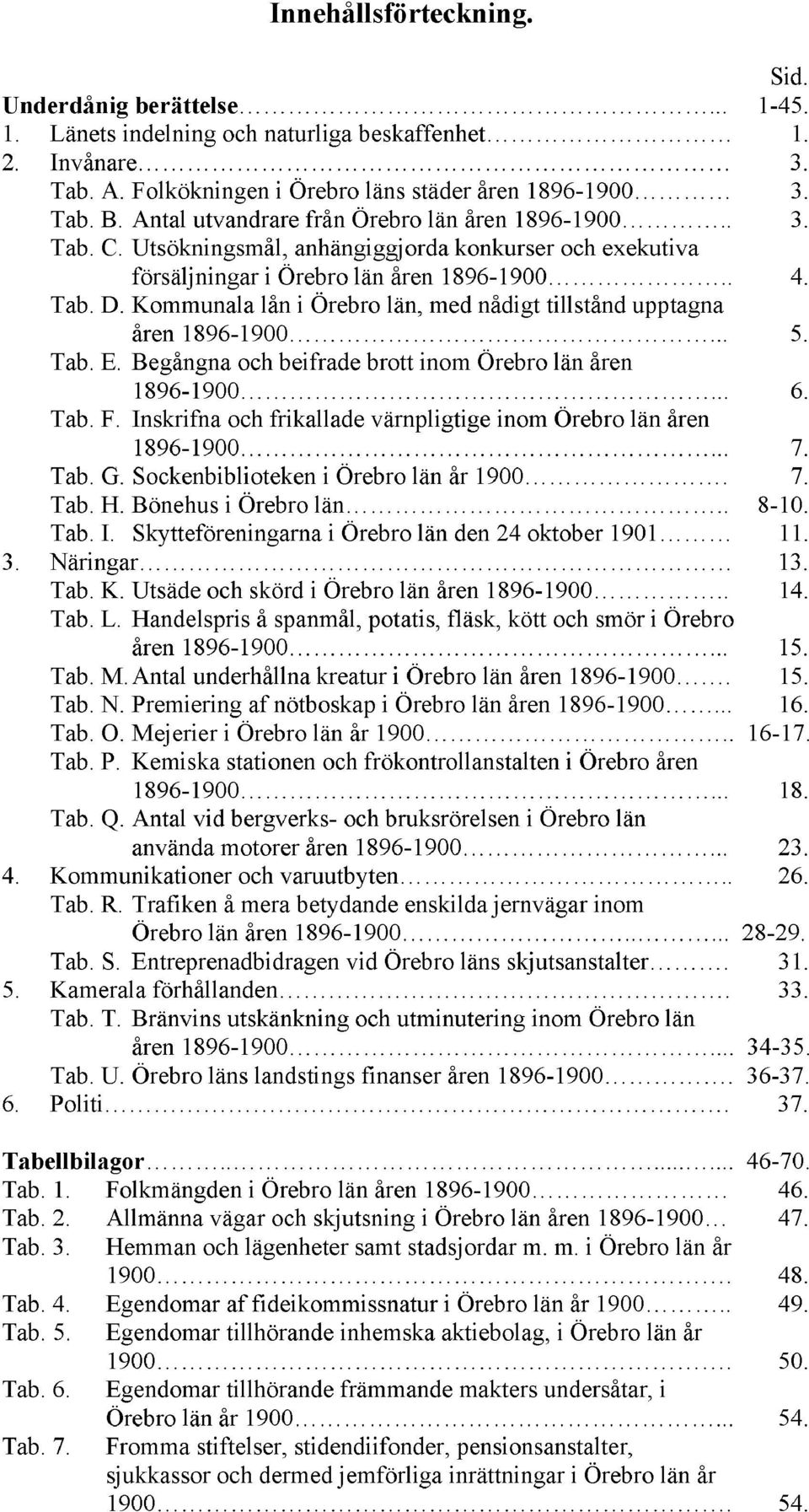 Kommunala lån i Örebro län, med nådigt tillstånd upptagna åren 1896-1900... 5. Tab. E. Begångna och beifrade brott inom Örebro län åren 1896-1900... 6. Tab. F.