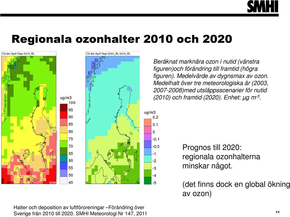 Medelhalt över tre meteorologiska år (2003, 2007-2008)med utsläppsscenarier för nutid (2010) och framtid (2020).