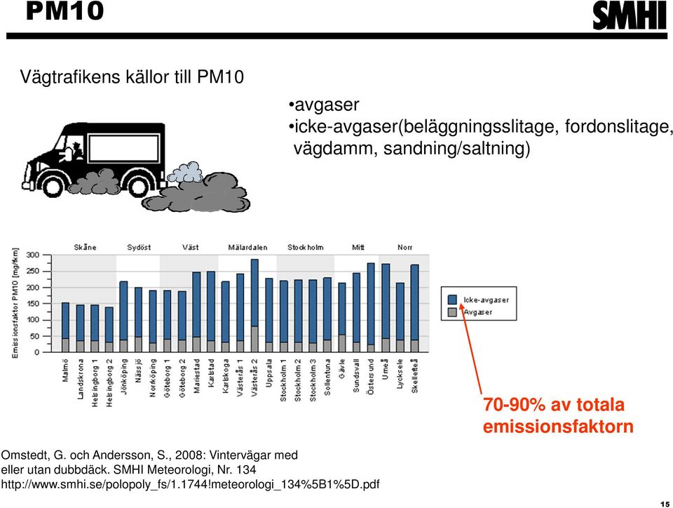 Omstedt, G. och Andersson, S., 2008: Vintervägar med eller utan dubbdäck.