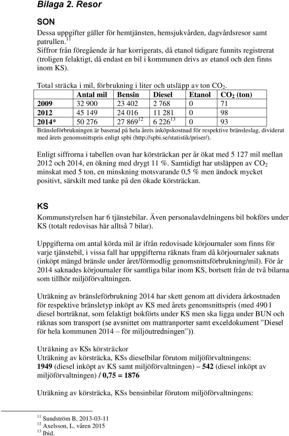 Total sträcka i mil, förbrukning i liter och utsläpp av ton CO 2.