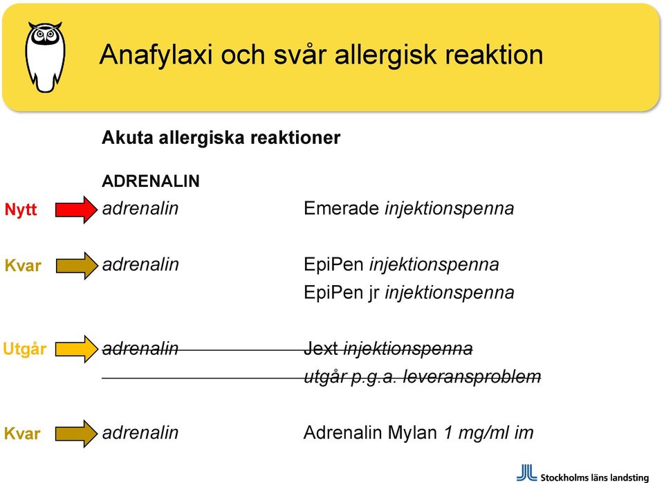 EpiPen injektionspenna EpiPen jr injektionspenna adrenalin Jext