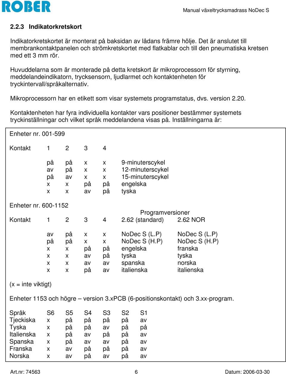 Huvuddelarna som är monterade på detta kretskort är mikroprocessorn för styrning, meddelandeindikatorn, trycksensorn, ljudlarmet och kontaktenheten för tryckintervall/språkalternativ.