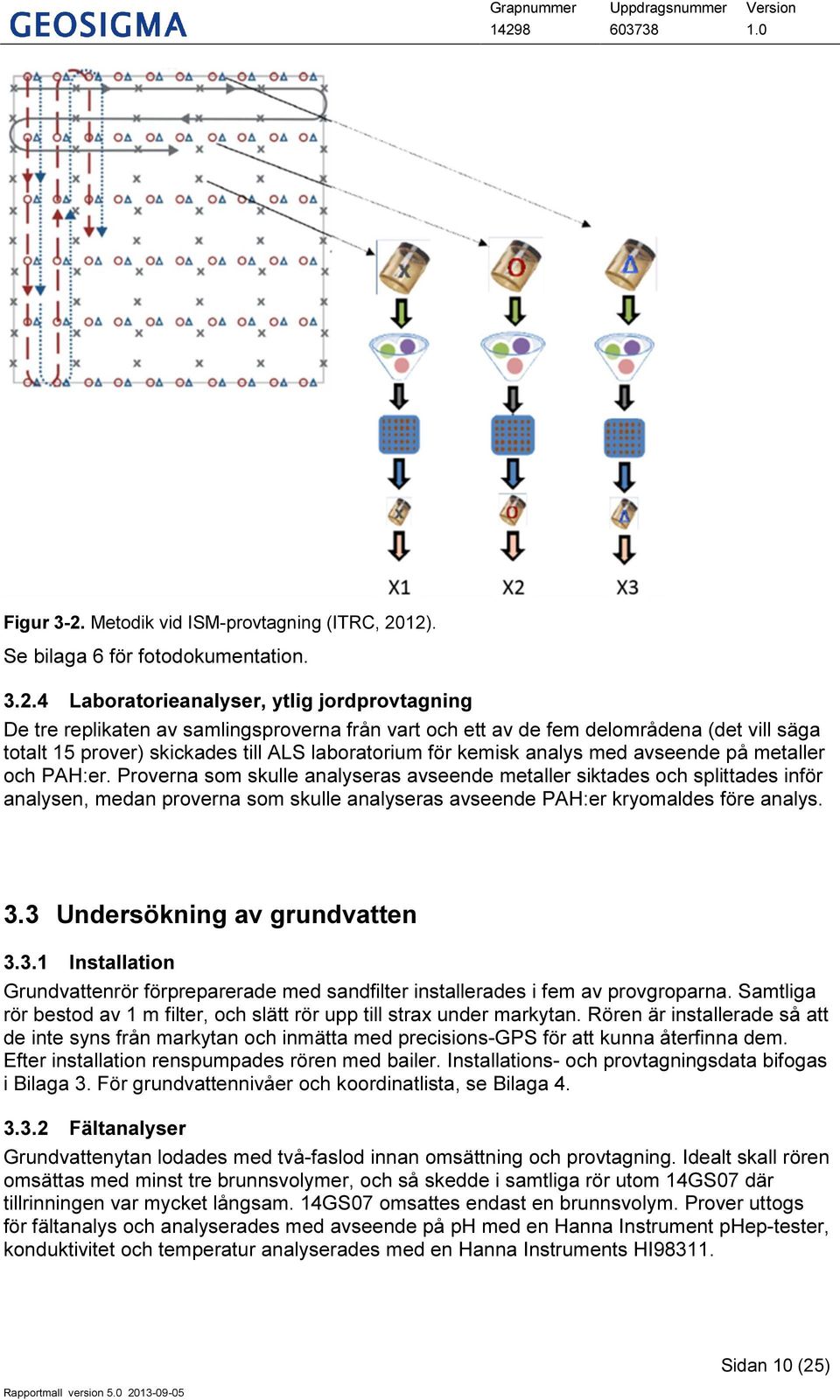 12). Se bilaga 6 för fotodokumentation. 3.2.4 Laboratorieanalyser, ytlig jordprovtagning De tre replikaten av samlingsproverna från vart och ett av de fem delområdena (det vill säga totalt 15 prover)