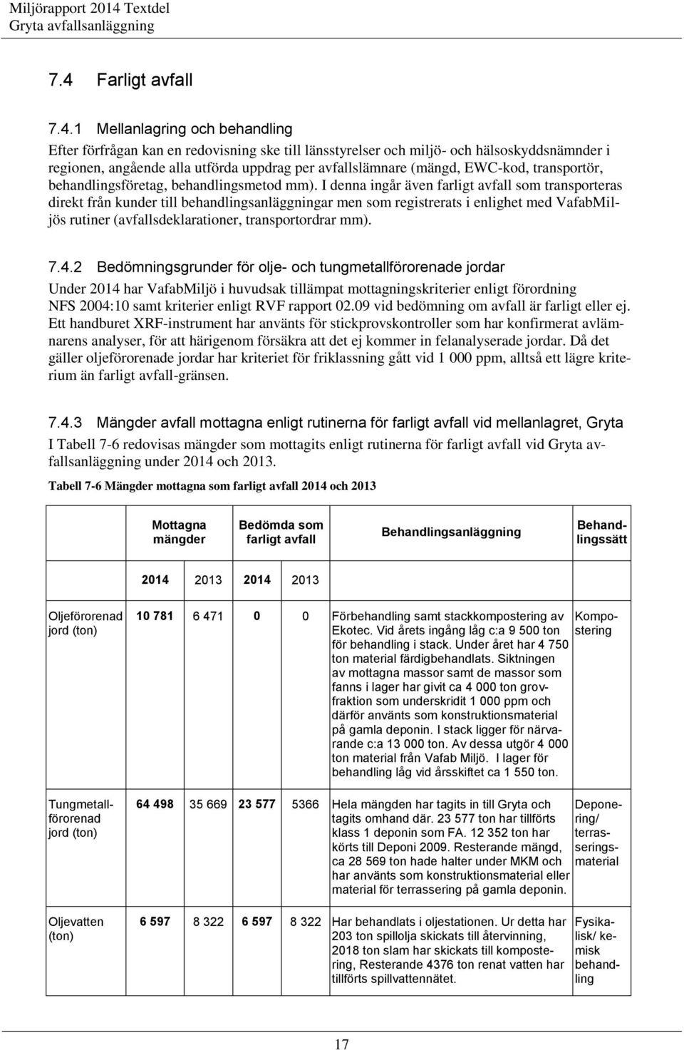 I denna ingår även farligt avfall som transporteras direkt från kunder till behandlingsanläggningar men som registrerats i enlighet med VafabMiljös rutiner (avfallsdeklarationer, transportordrar mm).