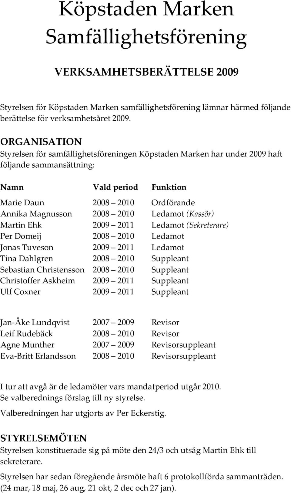 Ledamot (Kassör) Martin Ehk 2009 20 Ledamot (Sekreterare) Per Domeij 2008 200 Ledamot Jonas Tuveson 2009 20 Ledamot Tina Dahlgren 2008 200 Suppleant Sebastian Christensson 2008 200 Suppleant