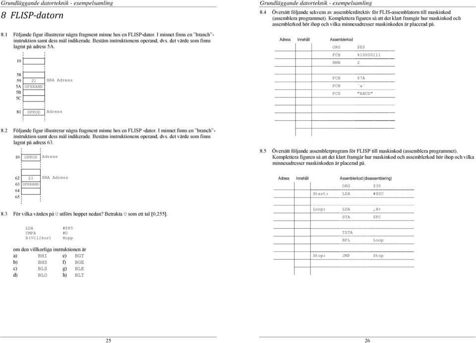 4 Översätt följande sekvens av assemblerdirektiv för FLIS-assemblatorn till maskinkod (assemblera programmet).