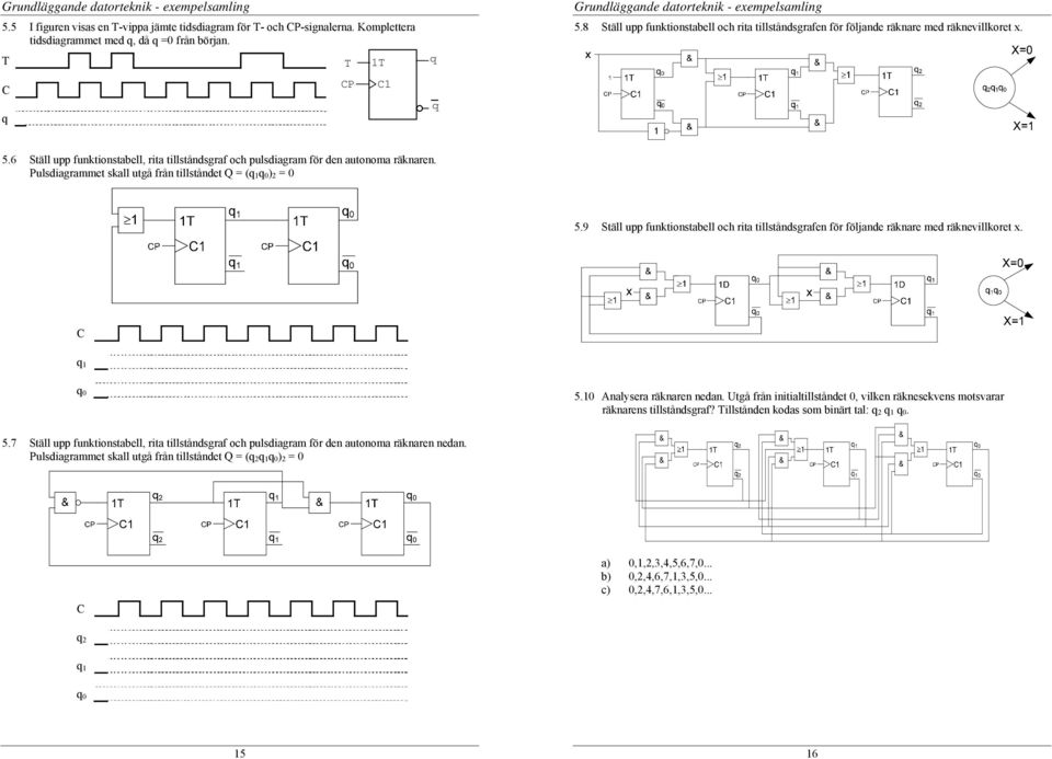 Pulsdiagrammet skall utgå från tillståndet Q = ( 0 ) 2 = 0 5.9 Ställ upp funktionstabell och rita tillståndsgrafen för följande räknare med räknevillkoret. C 0 5.0 Analsera räknaren nedan.
