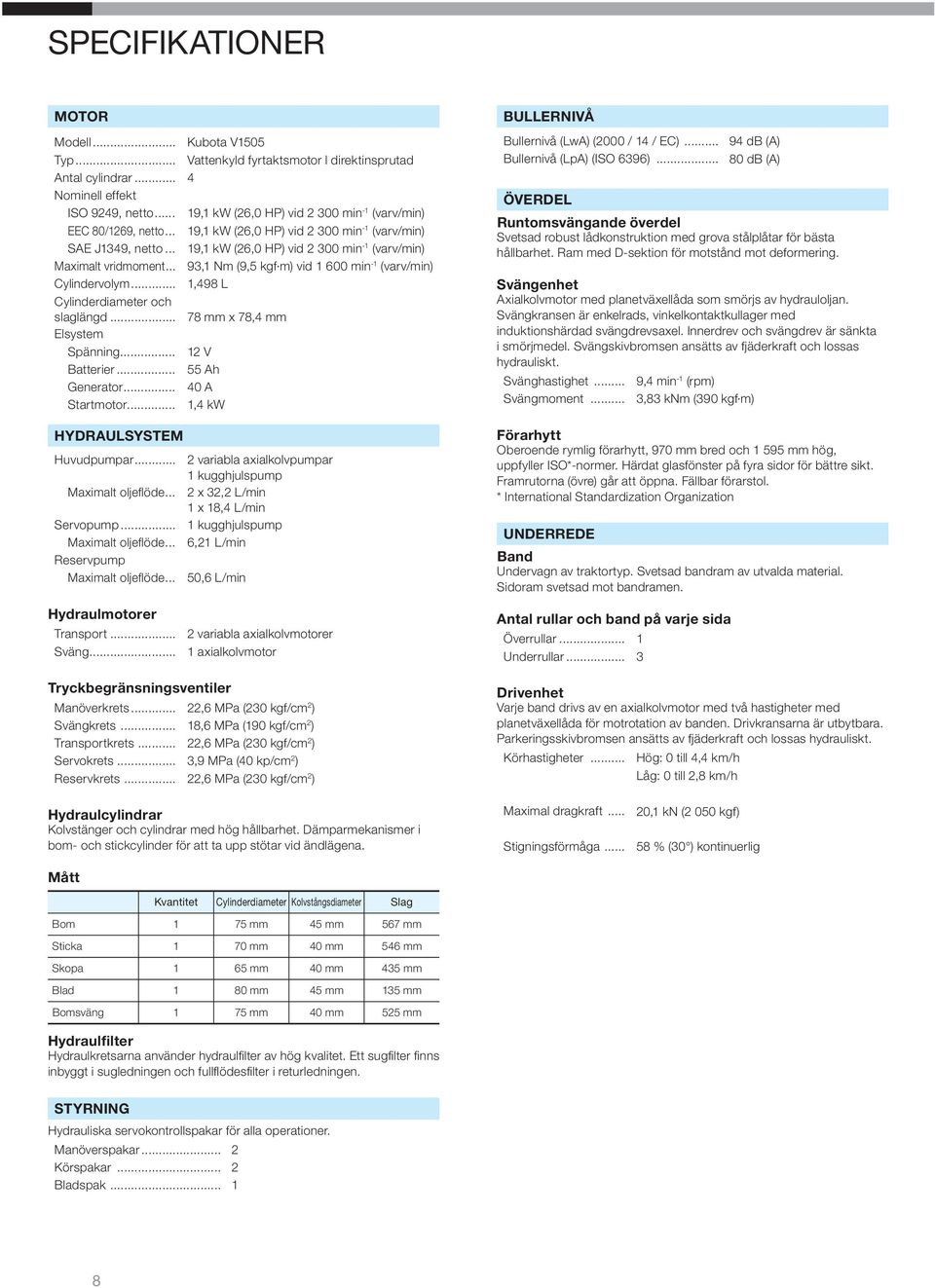 .. 19,1 kw (26,0 HP) vid 2 300 min -1 (varv/min) Maximalt vridmoment... 93,1 Nm (9,5 kgf m) vid 1 600 min -1 (varv/min) Cylindervolym... 1,498 L Cylinderdiameter och slaglängd.