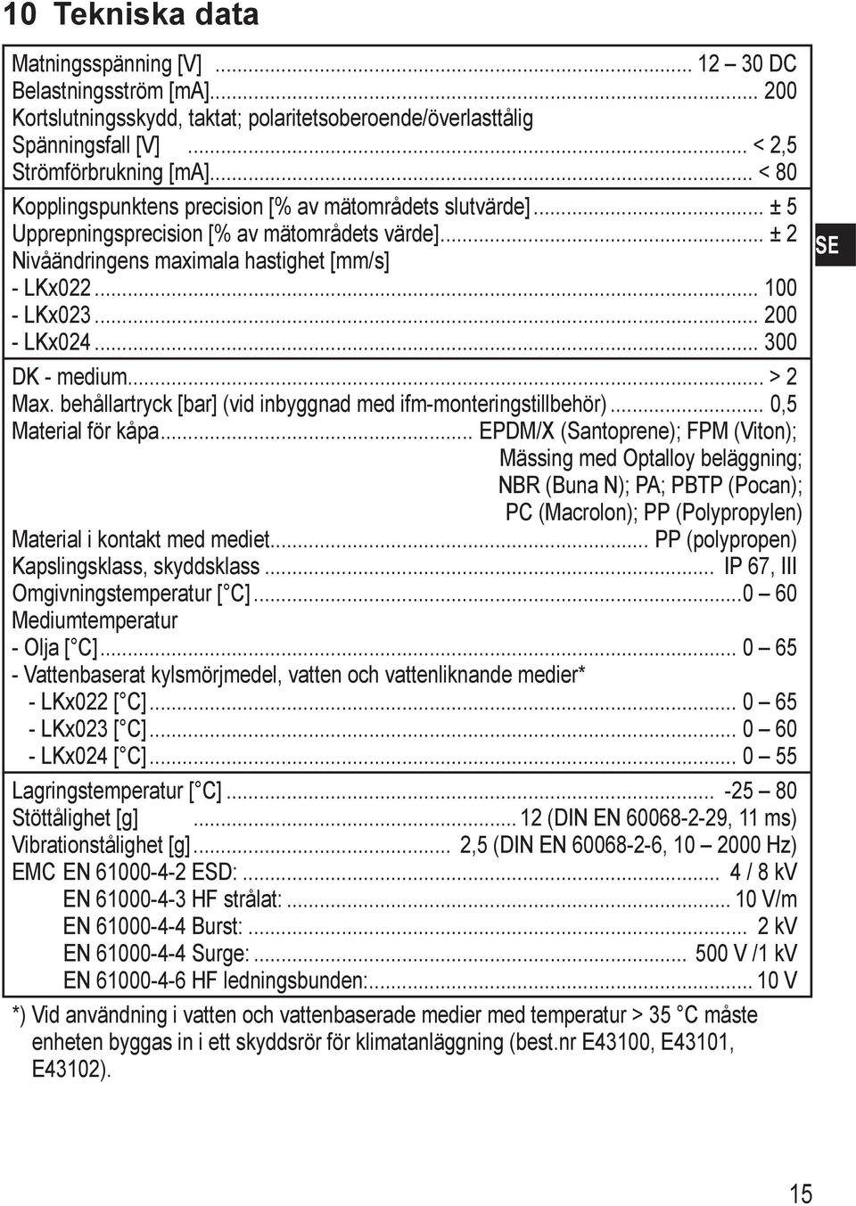 .. 200 - LKx024... 300 DK - medium... > 2 ax. behållartryck [bar] (vid inbyggnad med ifm-monteringstillbehör)... 0,5 aterial för kåpa.
