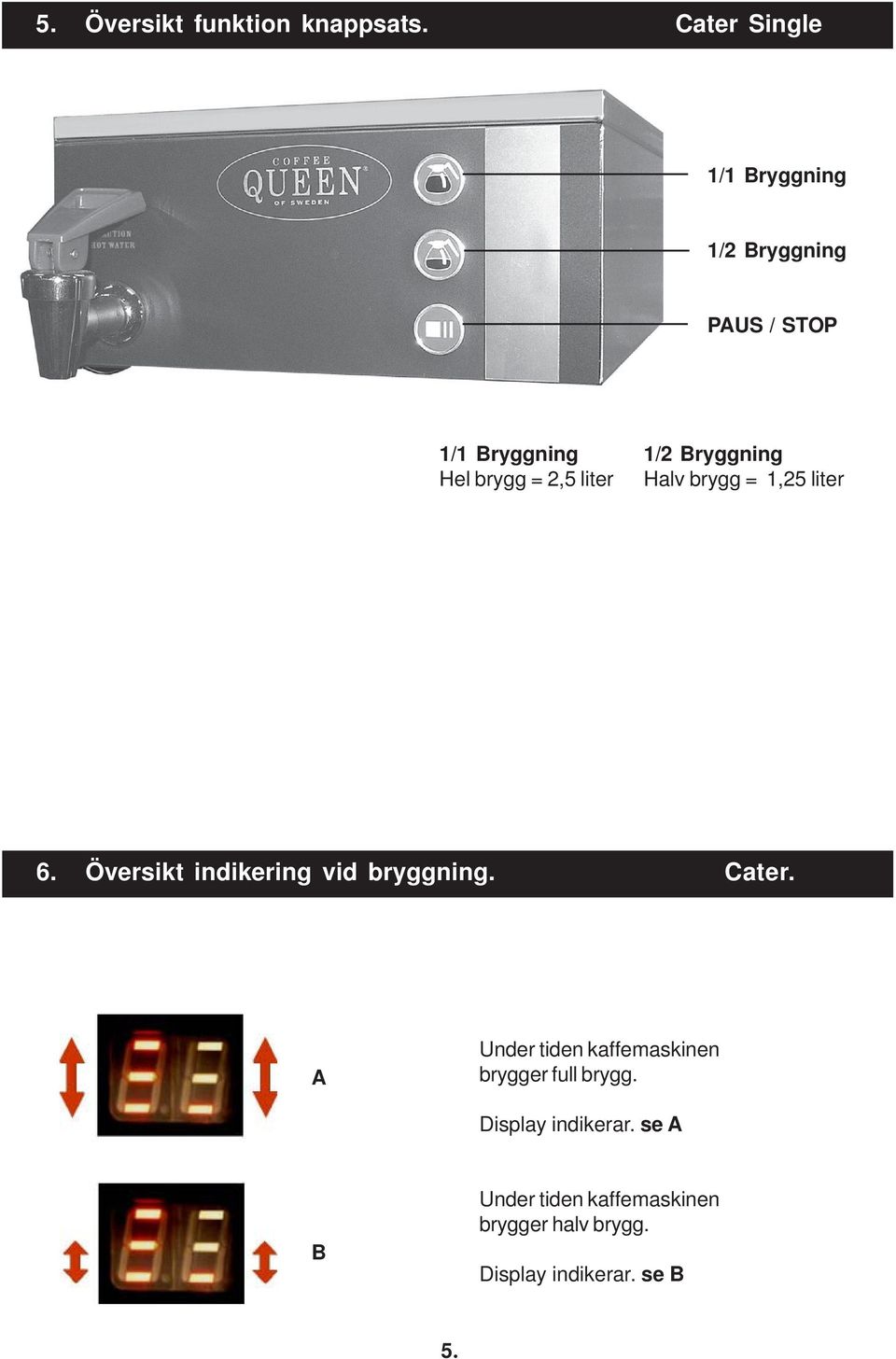 brygg = 2,5 liter Halv brygg = 1,25 liter 6. Översikt indikering vid bryggning. Cater.