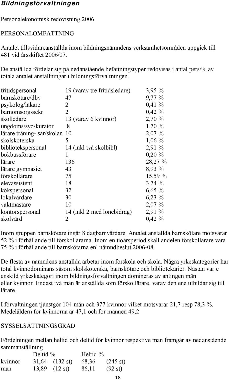 fritidspersonal 19 (varav tre fritidsledare) 3,95 % barnskötare/dbv 47 9,77 % psykolog/läkare 2 0,41 % barnomsorgssekr 2 0,42 % skolledare 13 (varav 6 kvinnor) 2,70 % ungdoms/syo/kurator 8 1,70 %