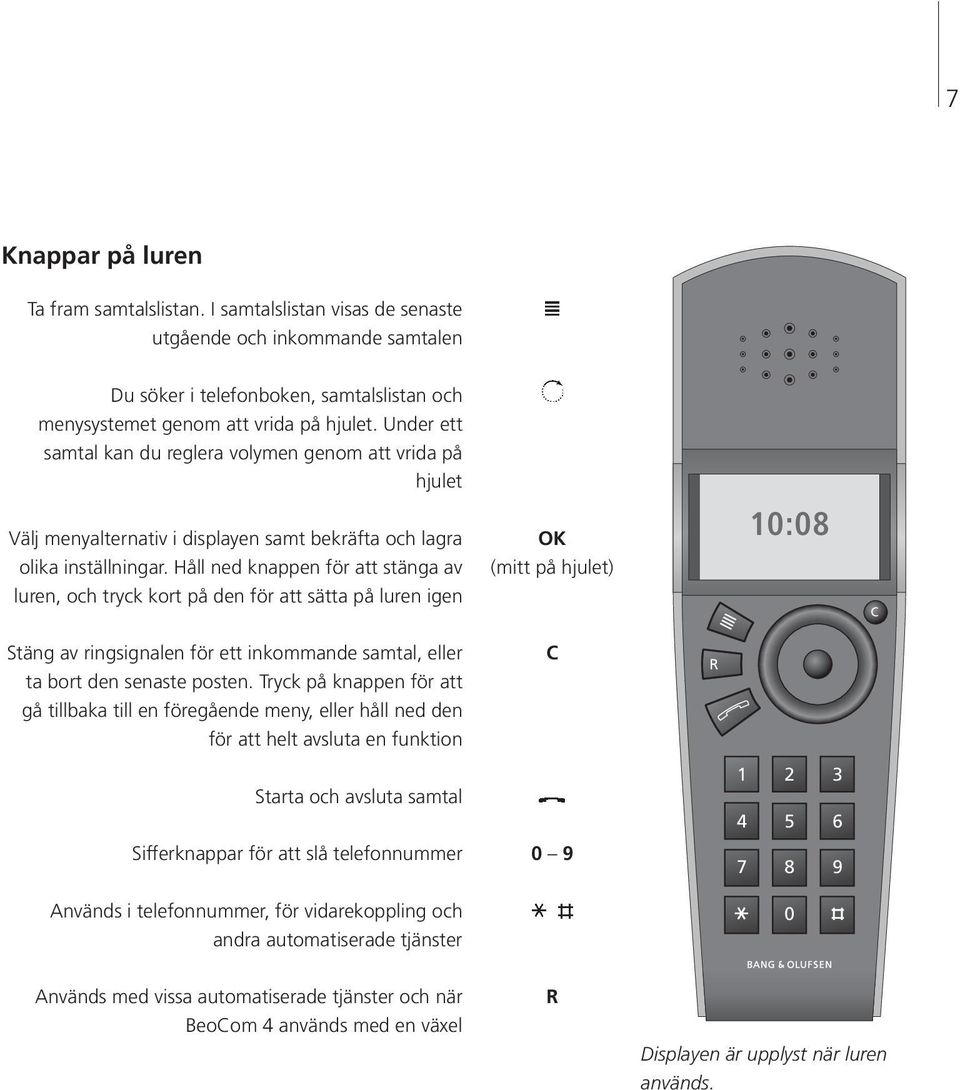 Håll ned knappen för att stänga av luren, och tryck kort på den för att sätta på luren igen (mitt på hjulet) 10:08 C Stäng av ringsignalen för ett inkommande samtal, eller ta bort den senaste posten.