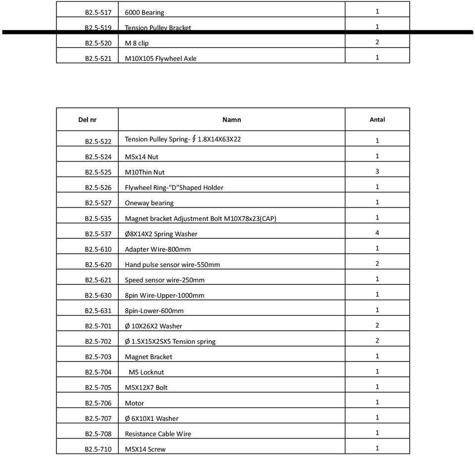 5-537 Ø8X14X2 Spring Washer 4 B2.5-610 Adapter Wire-800mm 1 B2.5-620 Hand pulse sensor wire-550mm 2 B2.5-621 Speed sensor wire-250mm 1 B2.5-630 8pin Wire-Upper-1000mm 1 B2.