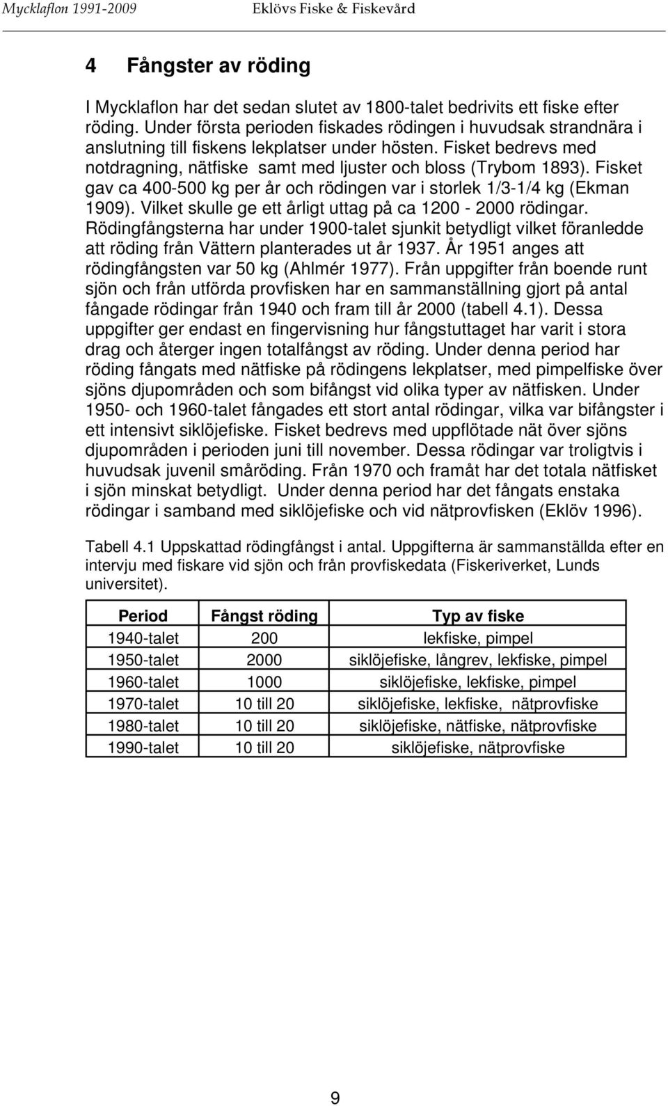Fisket gav ca 400-500 kg per år och rödingen var i storlek 1/3-1/4 kg (Ekman 1909). Vilket skulle ge ett årligt uttag på ca 1200-2000 rödingar.
