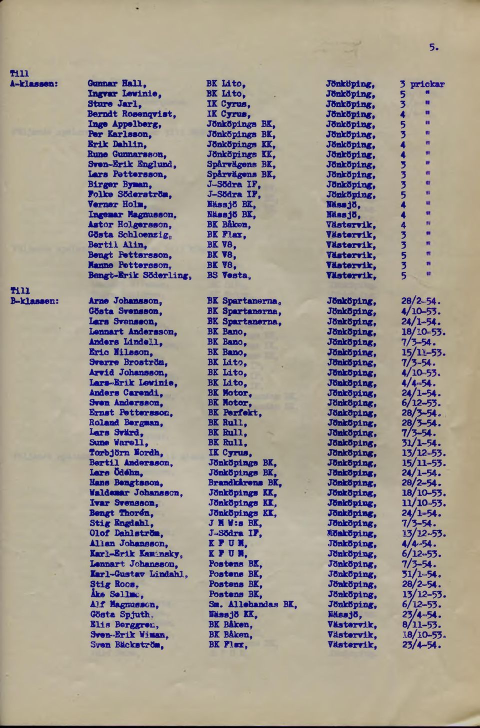 Aator Holgaraaon, Gösta Sehloenzig, Bertil Alin, Bengt Psttarsson, Manna Pettersson, Bengt-Erik SSderling, Arne Johansson, Gösta Svensson, Lars Svensson, Lennart Andersson, Anders LindeII, Brio