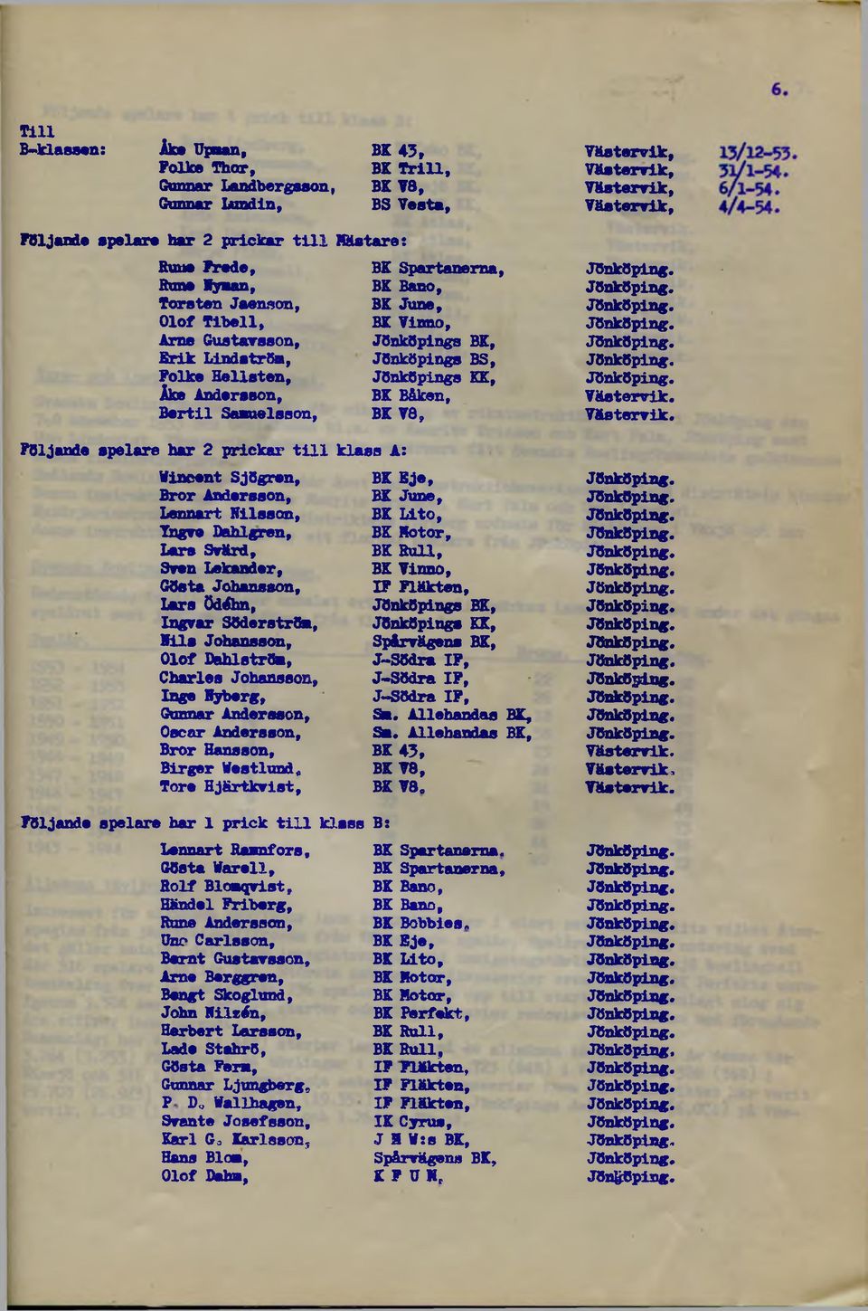 Dahlgren, Lars Svärd, Sren Lekander, Gösta Johansson, Lars ödéhn, Ingvar Söderström, Hils Johansson, Olof Dahlströa, Charles Johansson, Inge Hyberg, Gunnar Andersson, Oscar Andersson, Bror Hansson,