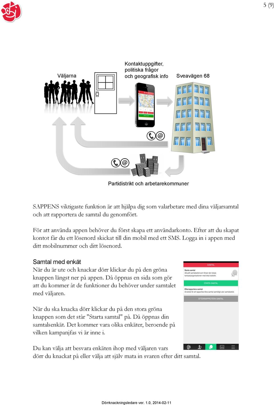 Efter att du skapat kontot får du ett lösenord skickat till din mobil med ett SMS. Logga in i appen med ditt mobilnummer och ditt lösenord.