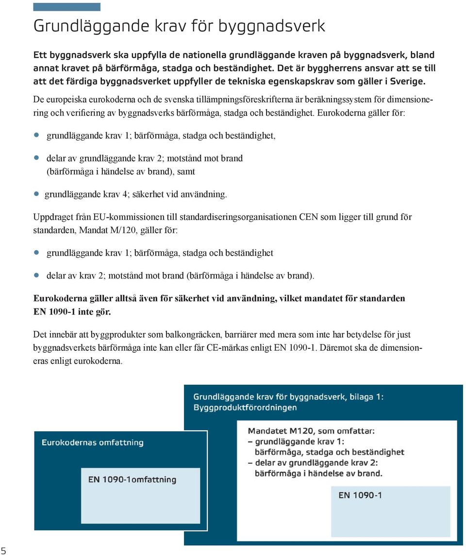 De europeiska eurokoderna och de svenska tillämpningsföreskrifterna är beräkningssystem för dimensionering och verifiering av byggnadsverks bärförmåga, stadga och beständighet.